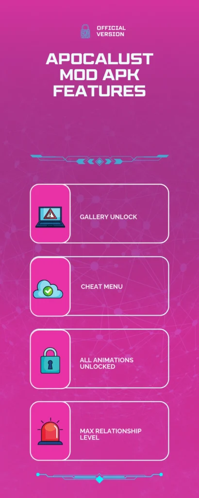 Apocalust Mod APK Infographics